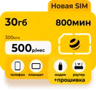 Тариф Билайн Менеджер